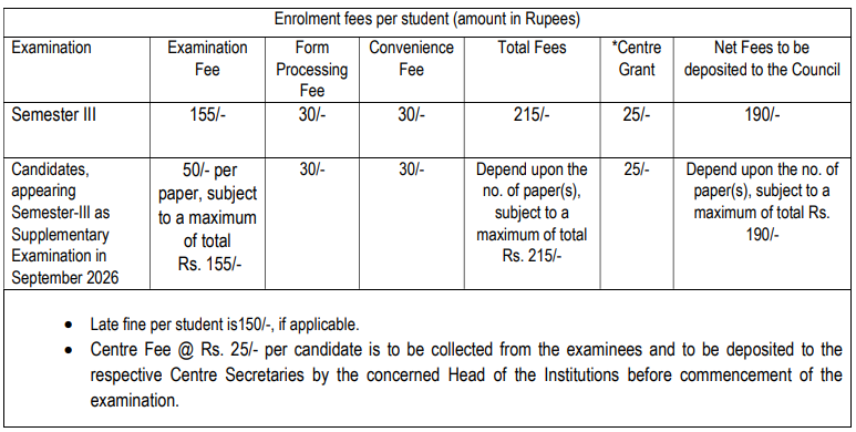 Notification Regarding Fees of The Enrollment Forms of Semester III of H.S. Examination 2027