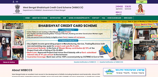 West Bengal Bhabishyat Credit Card Scheme WBBCCS